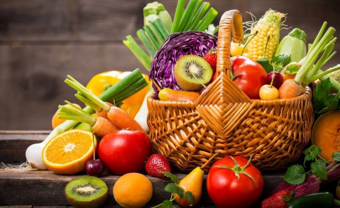 Kā noteikt, kas nepieciešams jūsu ķermenim